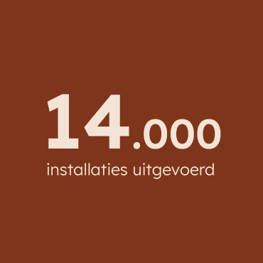 14000 installaties uitgevoerd